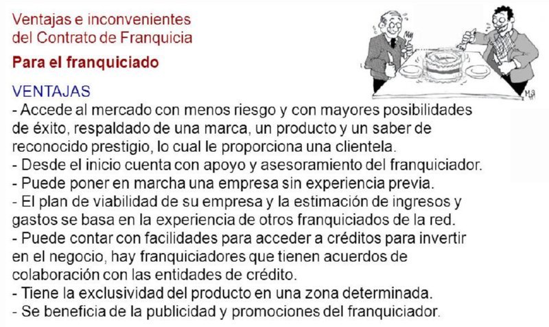 15 VENTAJAS PARA FRANQUICIADO